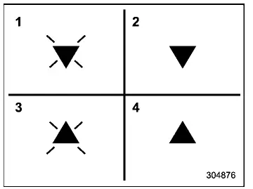 Subaru Ascent garage door status indicators open close states