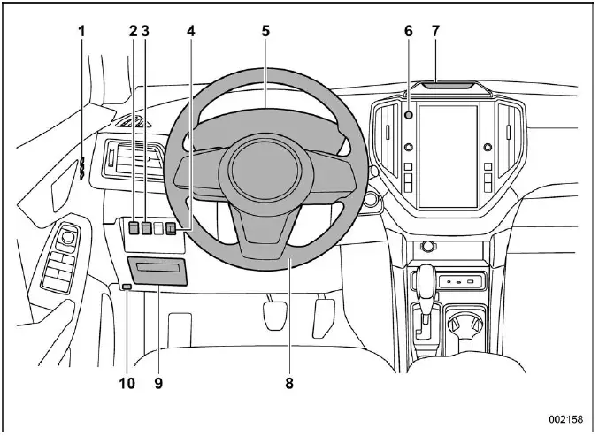 Subaru Ascent instrument panel layout with switches, gauges and driver monitoring camera