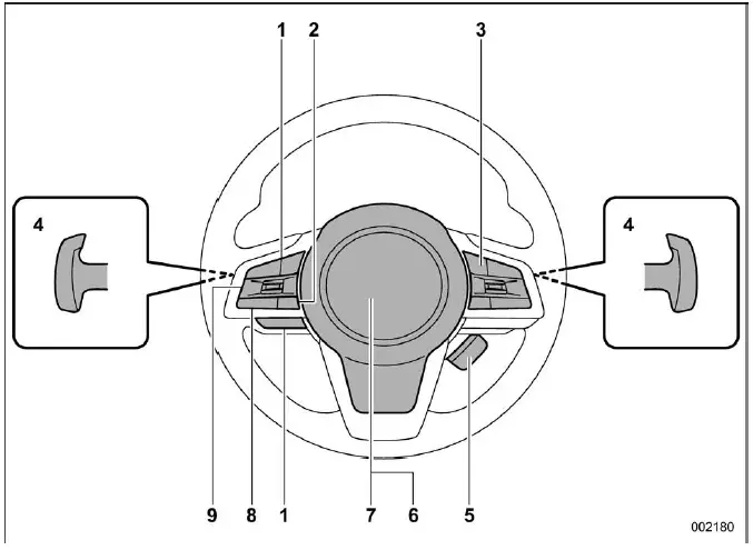 Subaru Ascent steering wheel with control buttons for audio, cruise and voice commands