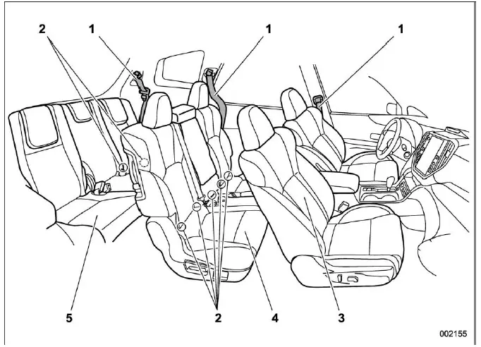 Subaru Ascent interior with second-row bench seat configuration and seating layout