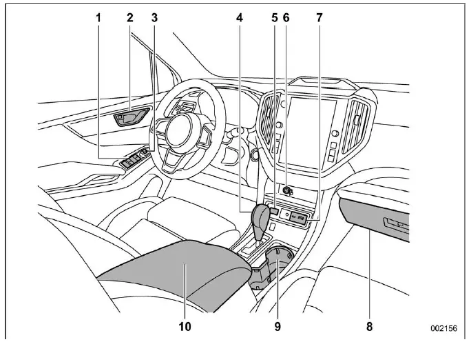 Subaru Ascent center console controls including gear selector, cup holders and power outlets