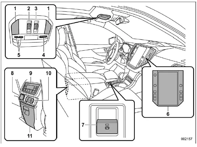 Subaru Ascent overhead console with lighting controls, moonroof switch and climate panel