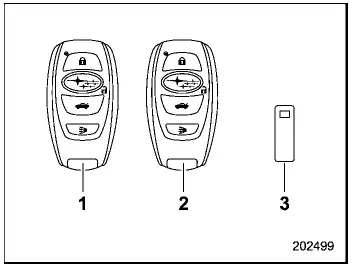 Subaru Ascent keyless access system with push button start and smart key fobs