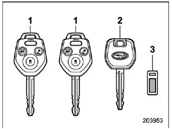 Subaru Ascent key set including master keys valet key and key number plate