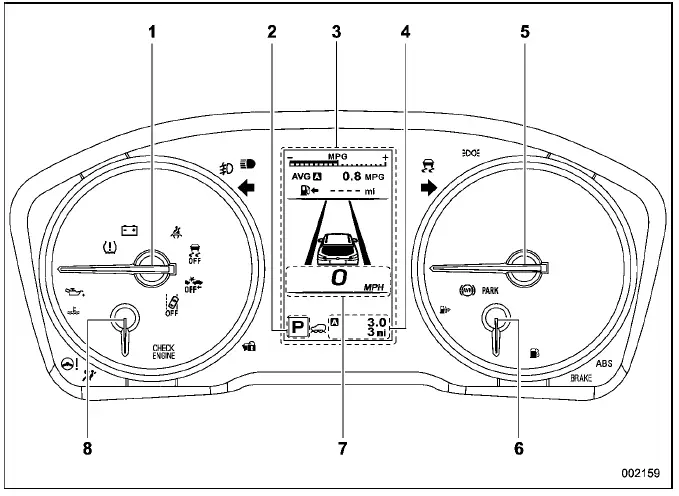 Subaru Ascent combination meter US specification with tachometer and digital display