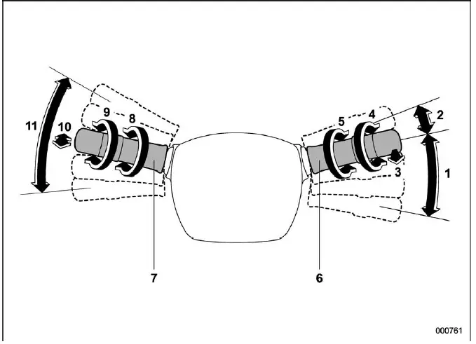 Subaru Ascent light and wiper control levers with detailed functions and positions