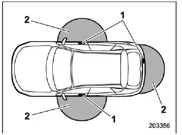 Subaru Ascent keyless entry antenna locations and operating range for door handle access