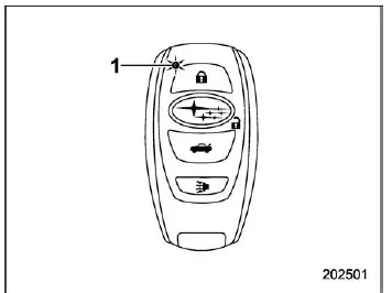 Subaru Ascent key fob LED indicator showing active keyless access detection