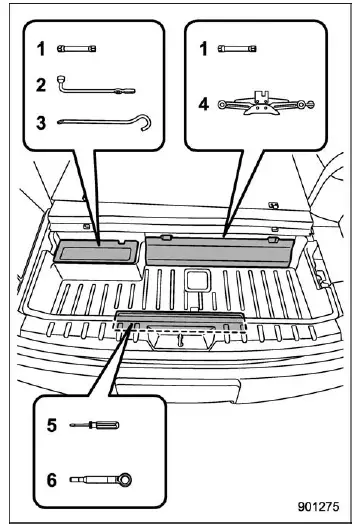 Subaru Ascent maintenance tools kit location and components