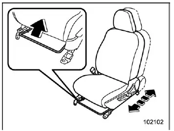 Subaru Ascent manual seat adjustment lever for forward and backward movement