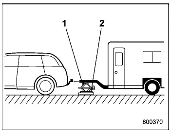 Subaru Ascent tongue load measurement using bathroom scale and jack