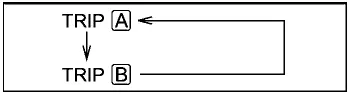 Subaru Ascent trip meter switching sequence display