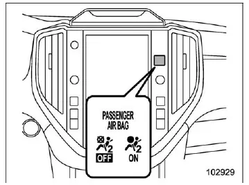 Subaru Ascent passenger airbag ON and OFF indicator lights dashboard display