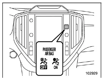 Subaru Ascent passenger airbag indicator lights status example 2