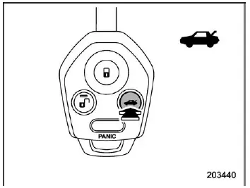 Subaru Ascent remote transmitter power rear gate control button overview