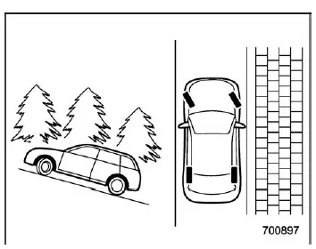 Subaru Ascent front wheels turned away from curb when parking uphill