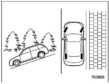 Subaru Ascent front wheels turned toward curb when parking downhill