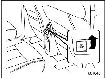 Subaru Ascent 120V AC power outlet behind center console