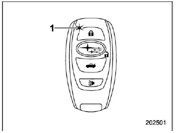 Subaru Ascent key fob LED indicator confirming power saving mode activation