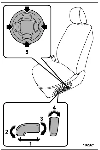 Subaru Ascent power seat controls for driver including position and lumbar adjustment