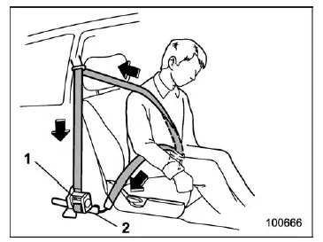 Subaru Ascent seatbelt pretensioner system with shoulder and lap belt components