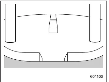 Subaru Ascent rear camera image perspective compared to real distance