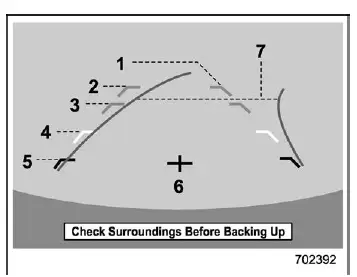 Subaru Ascent rear view camera help lines with distance markers and trajectory