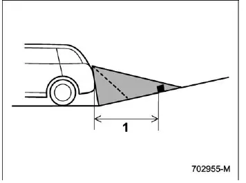 Subaru Ascent rear camera upward slope distance distortion example
