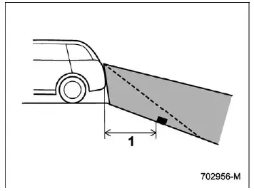 Subaru Ascent rear camera downward slope distance distortion example