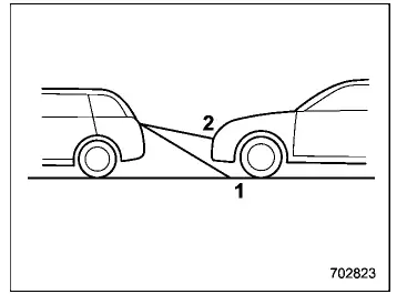 Subaru Ascent rear camera distance marker reference lines 1m and 3m