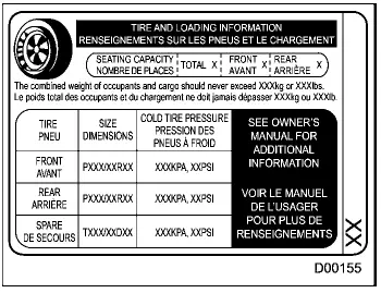 Subaru Ascent tire placard example with tire size pressure seating capacity and loading data