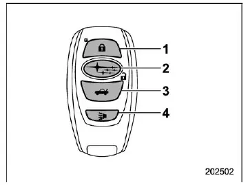 Subaru Ascent access key fob buttons layout lock unlock rear gate and panic functions