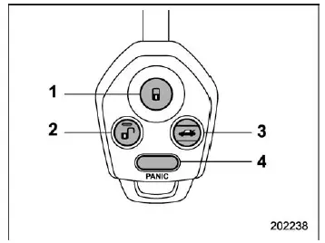 Subaru Ascent remote transmitter control buttons and functions overview