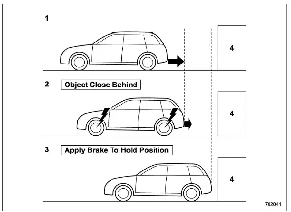 Subaru Ascent Reverse Automatic Braking RAB system operation stages with obstacle detection and braking