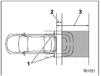 Subaru Ascent RAB sonar sensor detection range diagram width and distance limits