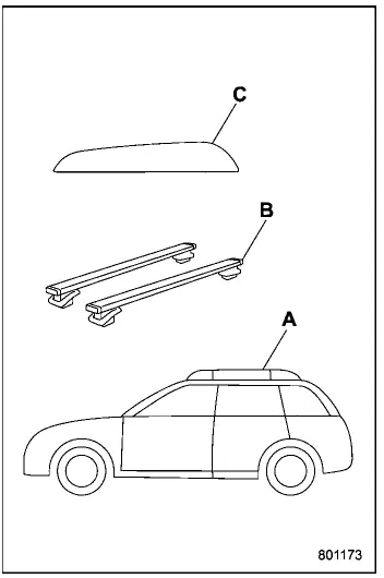 Subaru Ascent roof load distribution with crossbars and roof tent