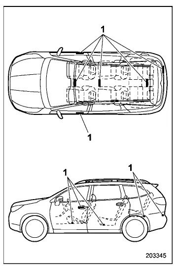 Subaru Ascent keyless access antenna locations and radio signal transmission areas