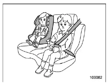 Subaru Ascent correct seating position and airbag safety distance illustration