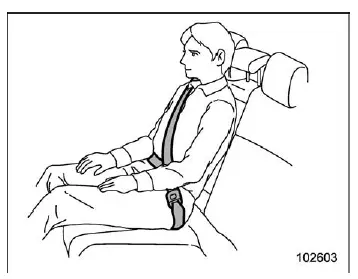 Subaru Ascent improper leg position affecting airbag system performance