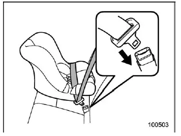 Subaru Ascent routing seatbelt through rear facing child restraint system