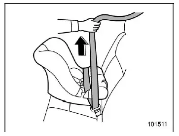 Subaru Ascent seatbelt buckle securing child restraint system