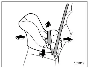 Subaru Ascent activating ALR mode by fully extending seatbelt
