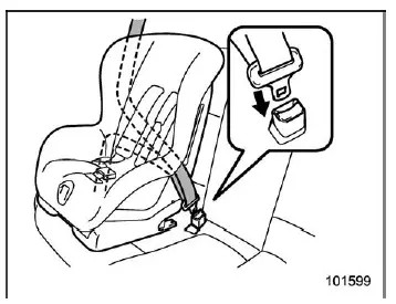 Subaru Ascent positioning child restraint system securely on rear seat before installation