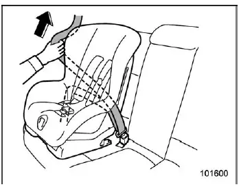 Subaru Ascent fastening seatbelt buckle securing child restraint system