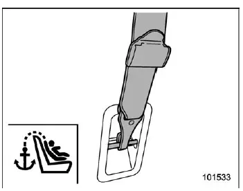 Subaru Ascent verifying ALR seatbelt lock after installation