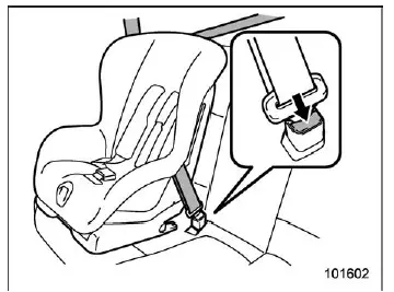 Subaru Ascent tether hook correctly attached to anchor point behind seat