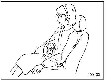 Subaru Ascent proper seatbelt positioning for pregnant driver and passengers