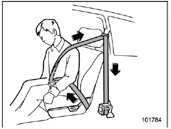Subaru Ascent second row seatbelt with shoulder belt pretensioner system
