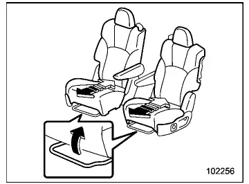 Subaru Ascent captain seats forward backward adjustment lever