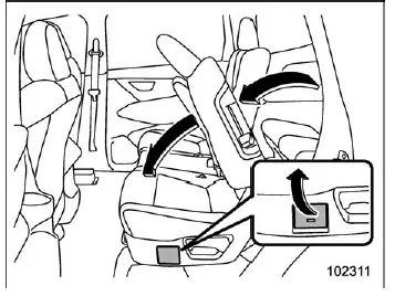 Subaru Ascent second row seat folding mechanism lever
